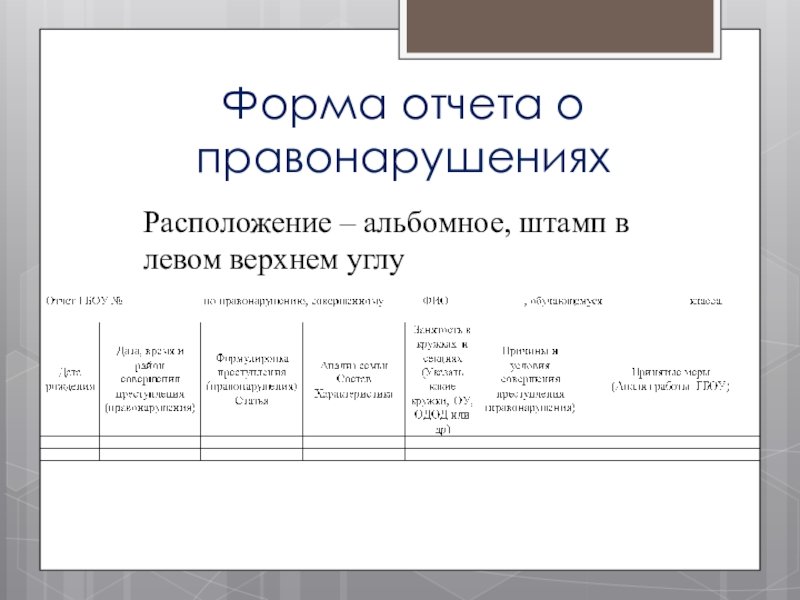 Презентация к совещанию-семинару для заместителей директоров по воспитательной работе в ОУ Невского района Санкт-Петербурга Форма отчета о правонарушенияхРасположение – альбомное, штамп в левом верхнем углу Форма отчета о правонарушенияхРасположение – альбомное, штамп в левом верхнем углу