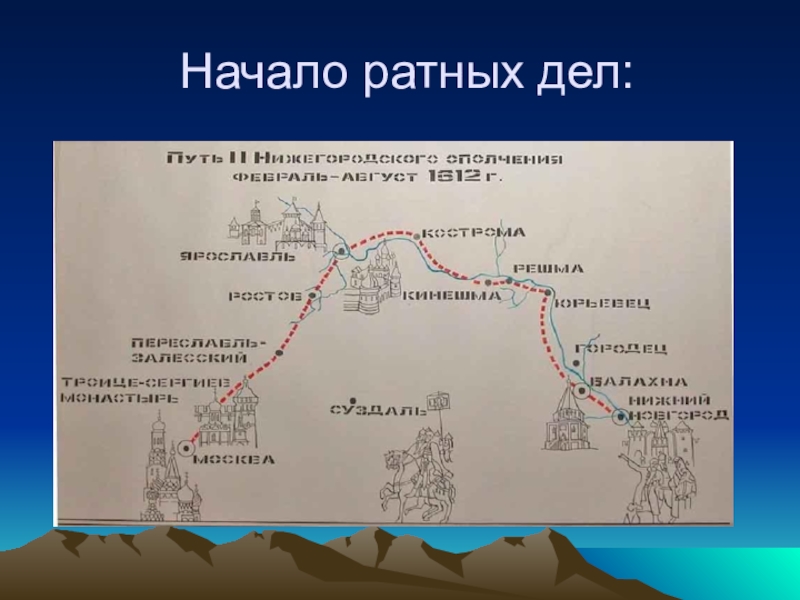 Презентация по истории на тему Кузьма Минин и Дмитрий Пожарский в российской историографии Начало ратных дел: Начало ратных дел:
