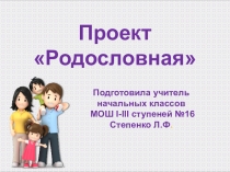 Презентация по окружающему миру Проект Родословная