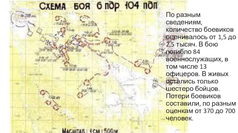 Презентация посвященная памяти 6-й роты 2-го батальона 104-го гвардейского парашютно-десантного полка 76-й гвардейской воздушно-десантной дивизии. По разным сведениям, количество боевиков оценивалось от 1,5 до 2,5 тысяч. По разным сведениям, количество боевиков оценивалось от 1,5 до 2,5 тысяч. В бою погибло 84 военнослужащих, в