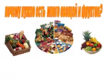 Презентация Правильное питание 1 класс