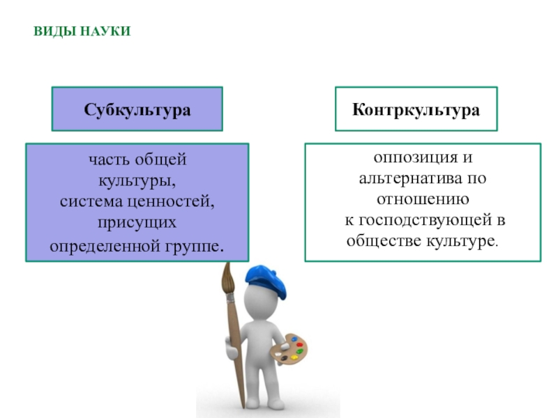 Работа по обществознанию культура