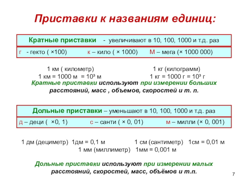Презентация по физике 7 класс Измерительные приборы Приставки к названиям единиц:Кратные приставки - увеличивают в 10, 100, 1000 Приставки к названиям единиц:Кратные приставки - увеличивают в 10, 100, 1000 и т.д. разг -