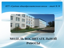 Презентация Модель воспитательной работы школы