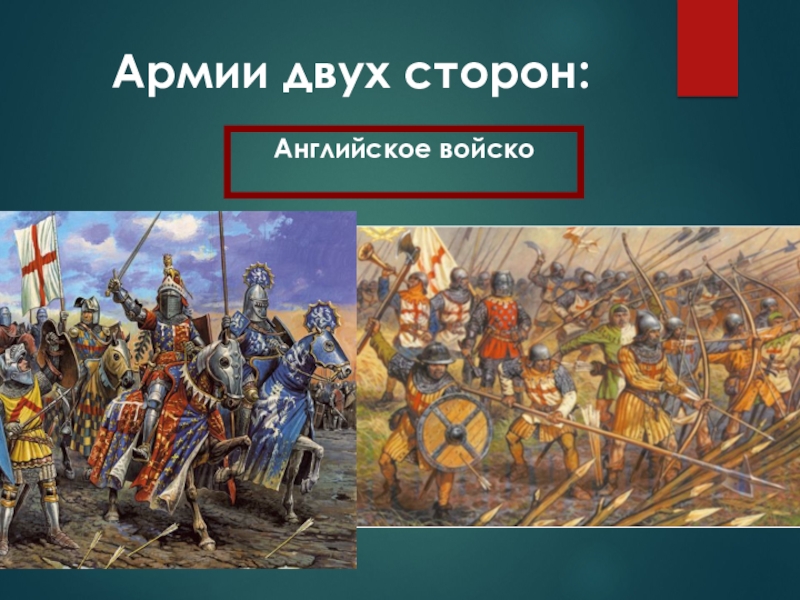 Презентация по истории на тему Столетняя война Армии двух сторон:Английское войско Армии двух сторон:Английское войско