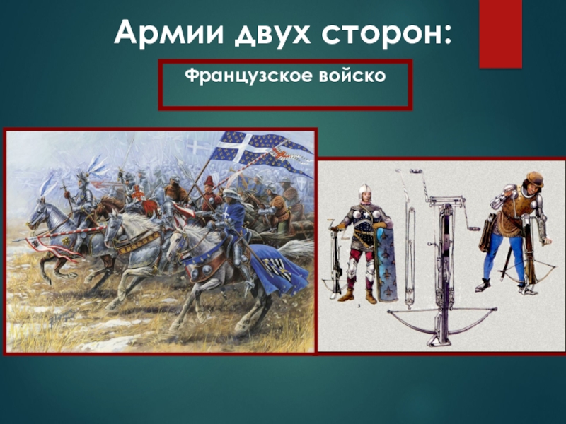 Презентация по истории на тему Столетняя война Армии двух сторон:Французское войско Армии двух сторон:Французское войско