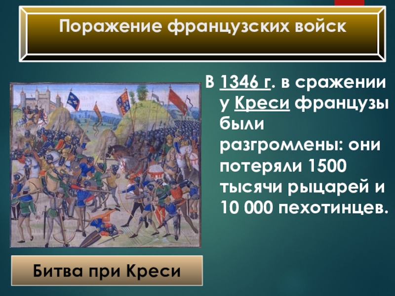 Презентация по истории на тему Столетняя война Поражение французских войскВ 1346 г. в сражении у Креси французы были Поражение французских войскВ 1346 г. в сражении у Креси французы были разгромлены: они потеряли 1500 тысячи рыцарей