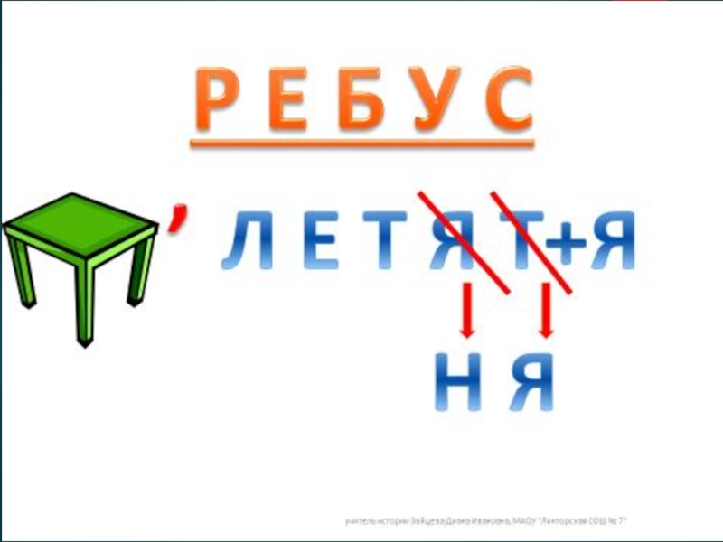 Презентация по истории на тему Столетняя война назад назад