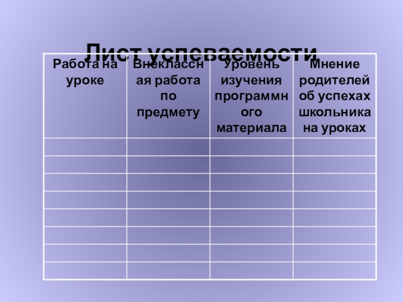 Модель портфолио ученика по математике Лист успеваемости Лист успеваемости
