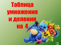 Презентация Учим таблицу умножения и деления на 4. (3 класс)