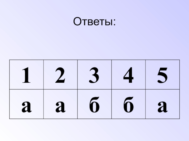 Презентация по физике на тему Звуковые колебания. Ответы: Ответы: