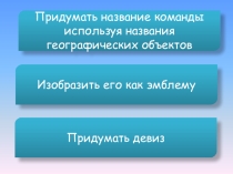 Презентация для итогового урока-игры