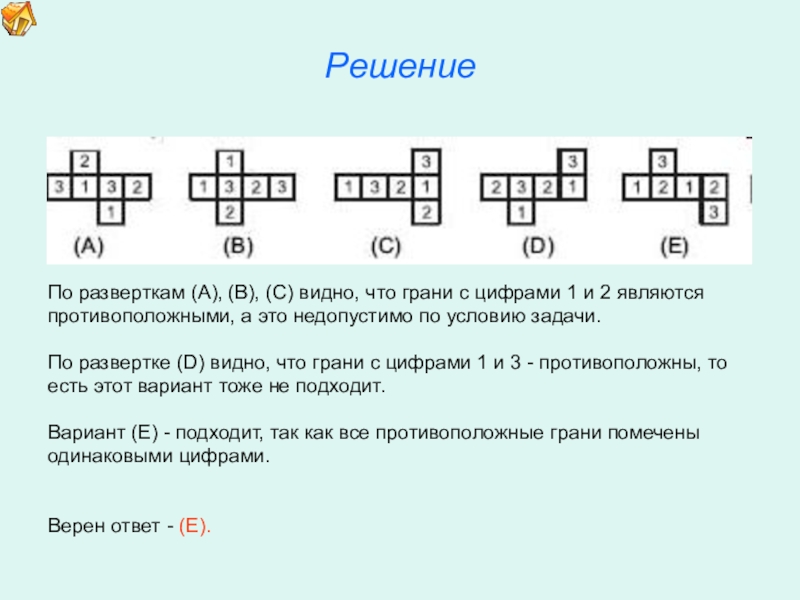 Презентация по математике для освоения основ геометрии. РешениеПо разверткам (A), (B), (C) видно, что грани с цифрами 1 РешениеПо разверткам (A), (B), (C) видно, что грани с цифрами 1 и 2 являютсяпротивоположными, а это недопустимо