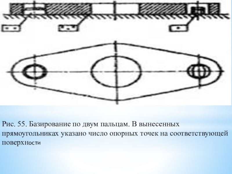Методическая разработка урока по предмету МДК 01.03. Подготовительные и сборочные операции перед сваркой на тему: Сборка изделий под сварку Рис. 55. Базирование по двум пальцам. В вынесенныхпрямоугольниках указано число опорных точек на соответствующей поверхности Рис. 55. Базирование по двум пальцам. В вынесенныхпрямоугольниках указано число опорных точек на соответствующей поверхности