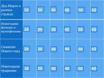 Презентация - игра на тему Новый год (9-11 классы)