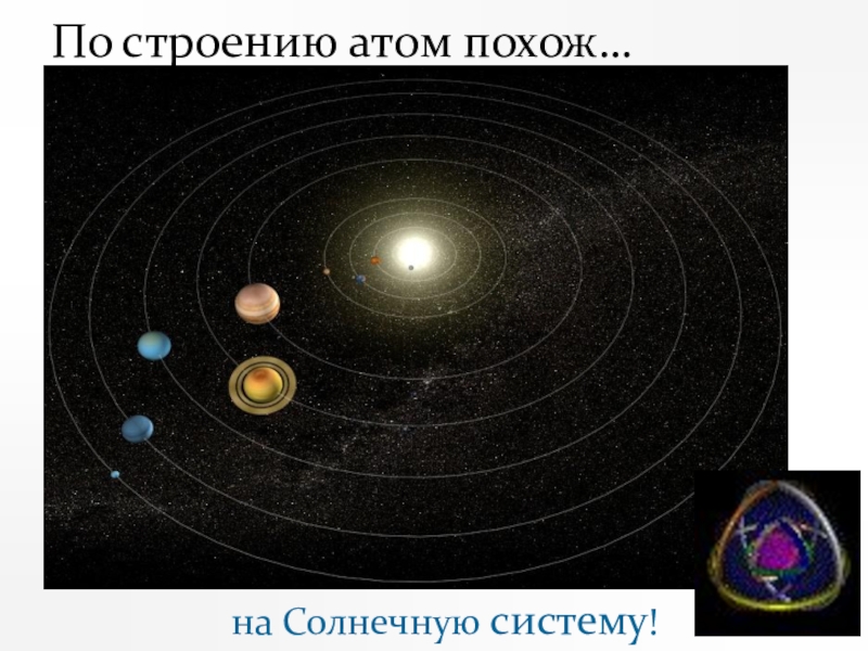 Атом солнца. Атом похож на солнечную систему. Солнечная система подобна атомам. Строение атома и солнечной системы. Солнечная система как атом.