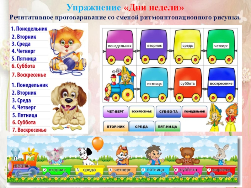 Семинар-практикум Волшебный мир детства Упражнение «Дни недели»Речитативное проговаривание со сменой ритмоинтонационного рисунка. Упражнение «Дни недели»Речитативное проговаривание со сменой ритмоинтонационного рисунка.