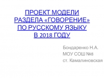 Презентация по русскому языку на тему Говорение. Устная часть ОГЭ в 9 классе
