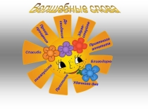 Презентация к классному часу Волшебные слова