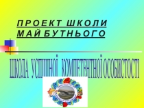 Презентація Школа майбутнього. Планування конкурентноспроможного випускника.