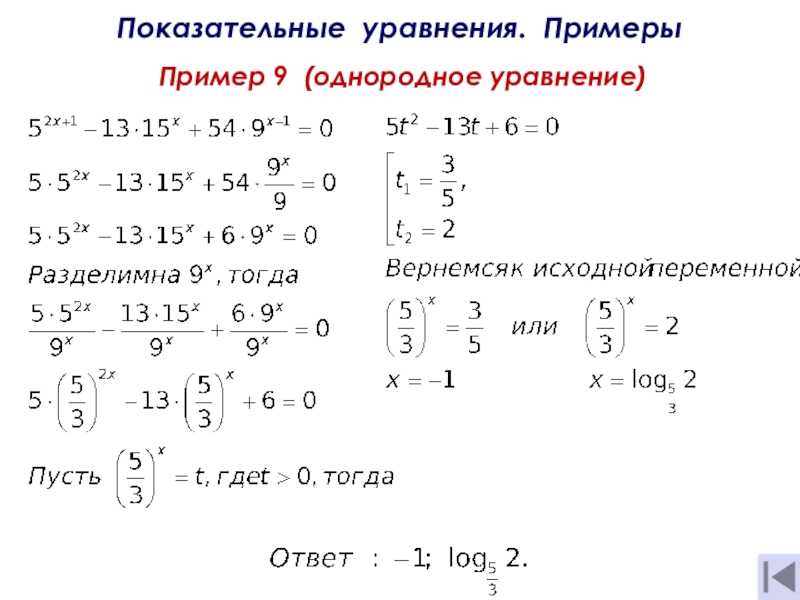 Презентация тему Показательные уравнения и неравенства Показательные уравнения. Примеры Пример 9 (однородное уравнение) Показательные уравнения. Примеры Пример 9 (однородное уравнение)