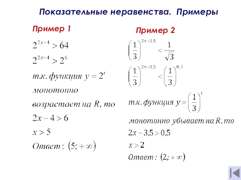 Презентация тему Показательные уравнения и неравенства Показательные неравенства. ПримерыПример 1Пример 2 Показательные неравенства. ПримерыПример 1Пример 2