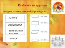 Презентация к уроку Разветвляющиеся алгоритмы