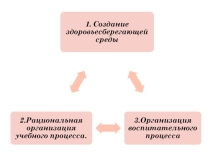Презентация разминка для глаз