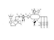 Презентация по дисциплине Гидравлика, раздел Пневмопривод