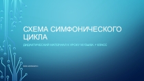 Схема симфонического цикла (7 класс)