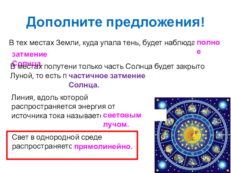 Презентация по физике на тему Изображения, даваемые линзой затмение Солнца.Дополните предложения!В тех местах Земли, куда упала тень, будет наблюдаться затмение Солнца.Дополните предложения!В тех местах Земли, куда упала тень, будет наблюдаться …полноеВ местах полутени только часть Солнца