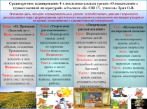 Среднесрочное планирование серии последовательных уроков по ознакомлению с художественной литературой
