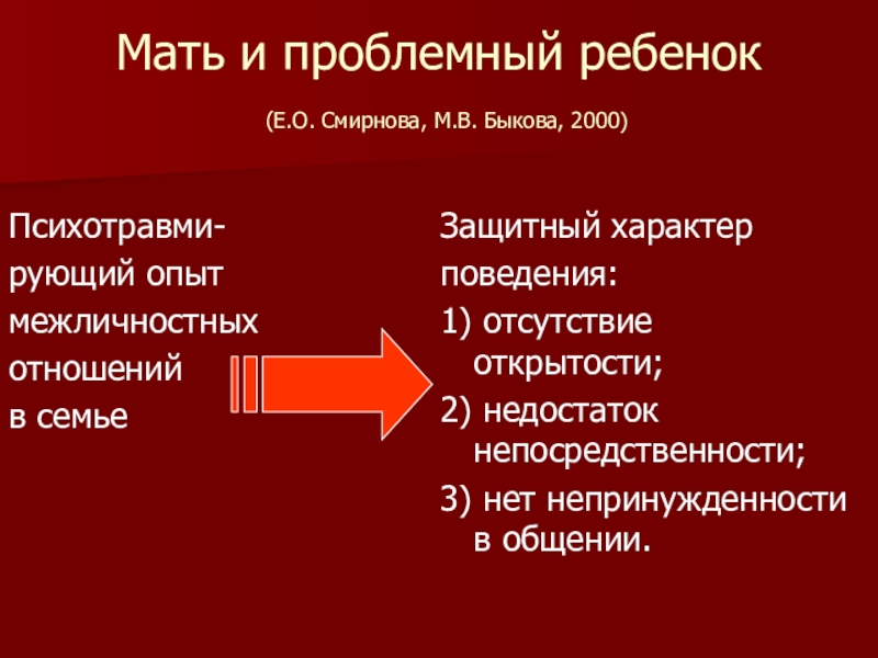 Презентация по психологии Методы семейной терапии в зависимости от типа семьи Мать и проблемный ребенок (Е.О. Смирнова, М.В. Быкова, 2000)Психотравми-рующий опыт межличностныхотношенийв Мать и проблемный ребенок (Е.О. Смирнова, М.В. Быкова, 2000)Психотравми-рующий опыт межличностныхотношенийв семьеЗащитный характерповедения:1) отсутствие открытости;2) недостаток