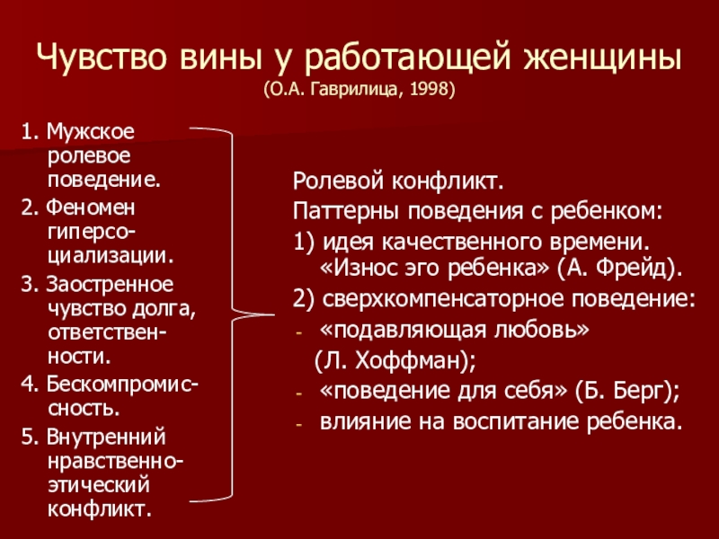 Презентация по психологии Методы семейной терапии в зависимости от типа семьи Чувство вины у работающей женщины (О.А. Гаврилица, 1998)1. Мужское ролевое поведение.2. Чувство вины у работающей женщины (О.А. Гаврилица, 1998)1. Мужское ролевое поведение.2. Феномен гиперсо-циализации.3. Заостренное чувство долга, ответствен-ности.4.