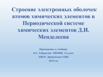 Презентация Строение электронных облочек атомов 11 класс