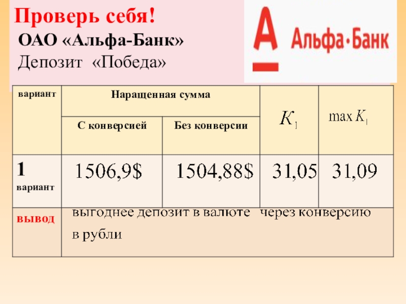 Презентация Расчеты при валютных операциях Проверь себя! ОАО «Альфа-Банк» Депозит «Победа» Проверь себя! ОАО «Альфа-Банк» Депозит «Победа»