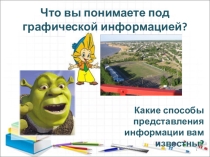 Презентация к уроку Кодирование графической информации