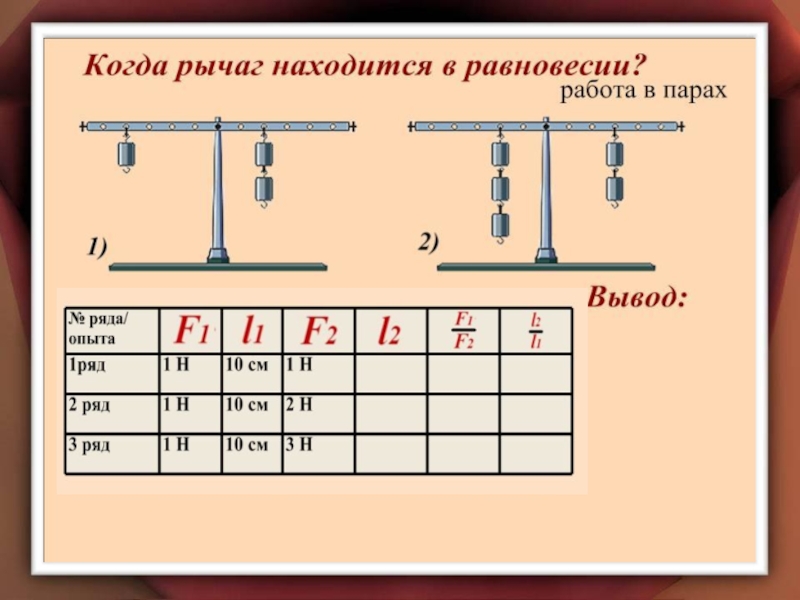 Простые механизмы. Рычаг.