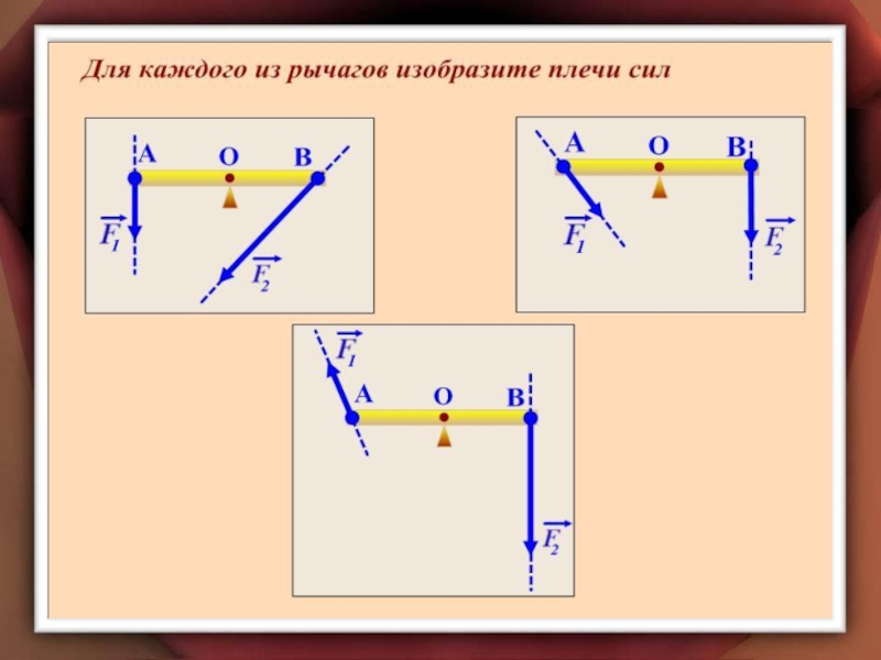 Простые механизмы. Рычаг.