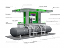 Презентации виды резервуаров для нефтепродуктов