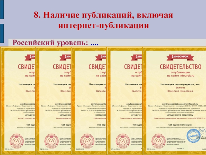 Презентация портфолио Волковой В.Н. 8. Наличие публикаций, включая интернет-публикацииРоссийский уровень: .... 8. Наличие публикаций, включая интернет-публикацииРоссийский уровень: ....