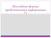 Наглядные формы представления информации