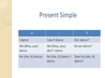 Презентация по английскому языку The Present Simple Tense (6 класс)