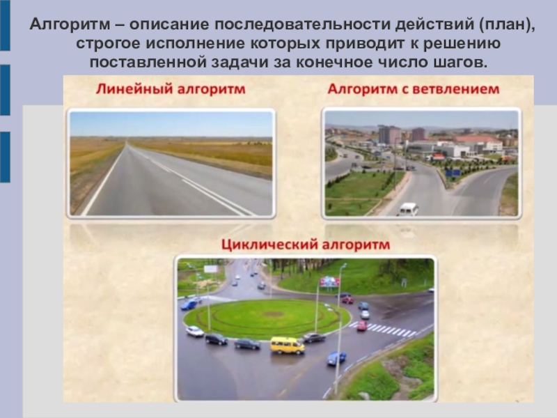 Презентация по информатике Виды алгоритмов Алгоритм – описание последовательности действий (план), строгое исполнение которых приводит к Алгоритм – описание последовательности действий (план), строгое исполнение которых приводит к решению поставленной задачи за конечное число