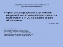 Формы участия родителей во внеурочной деятельности.