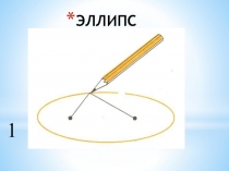 Презентация к уроку наглядной геометрии по теме  Кривая Дракона, 6 класс