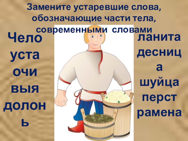 Найди значения устаревших слов. Устаревшие слова части тела. Устаревшие названия. Чело это устаревшее слово. Устаревшие слова картинки.