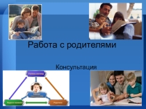 Презентация по теме: Работа с родителями