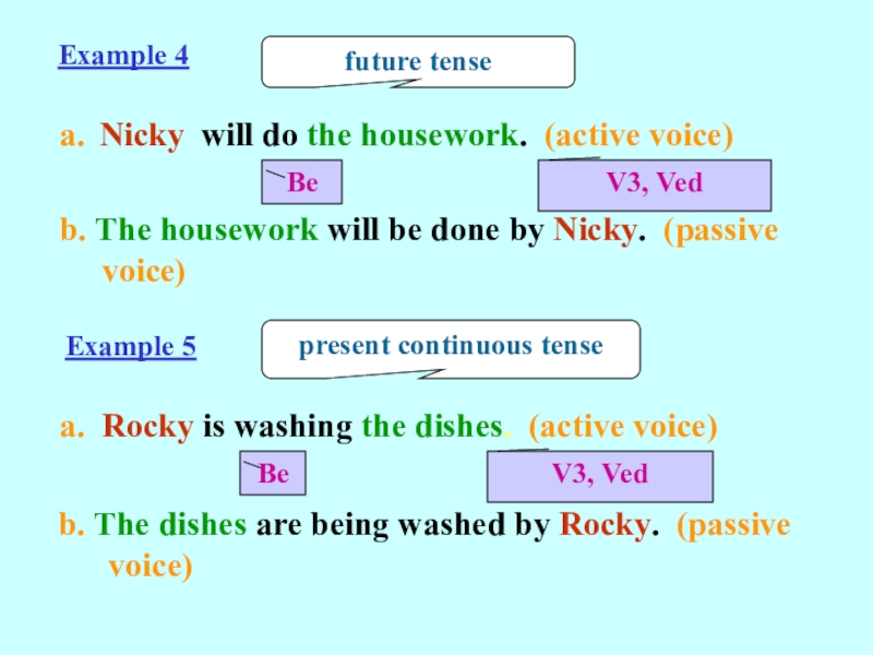 Passive Voice (8 класс) Example 4a. Nicky will do the housework. (active voice)b. The housework Example 4a. Nicky will do the housework. (active voice)b. The housework will be done by Nicky. (passive