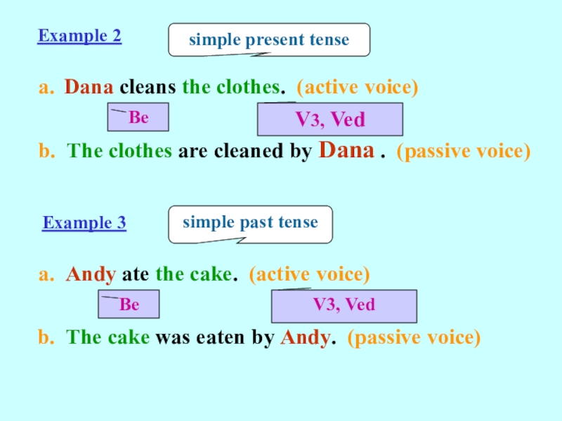 Passive Voice (8 класс) Example 2a. Dana cleans the clothes. (active voice)b. The clothes are Example 2a. Dana cleans the clothes. (active voice)b. The clothes are cleaned by Dana . (passive voice)